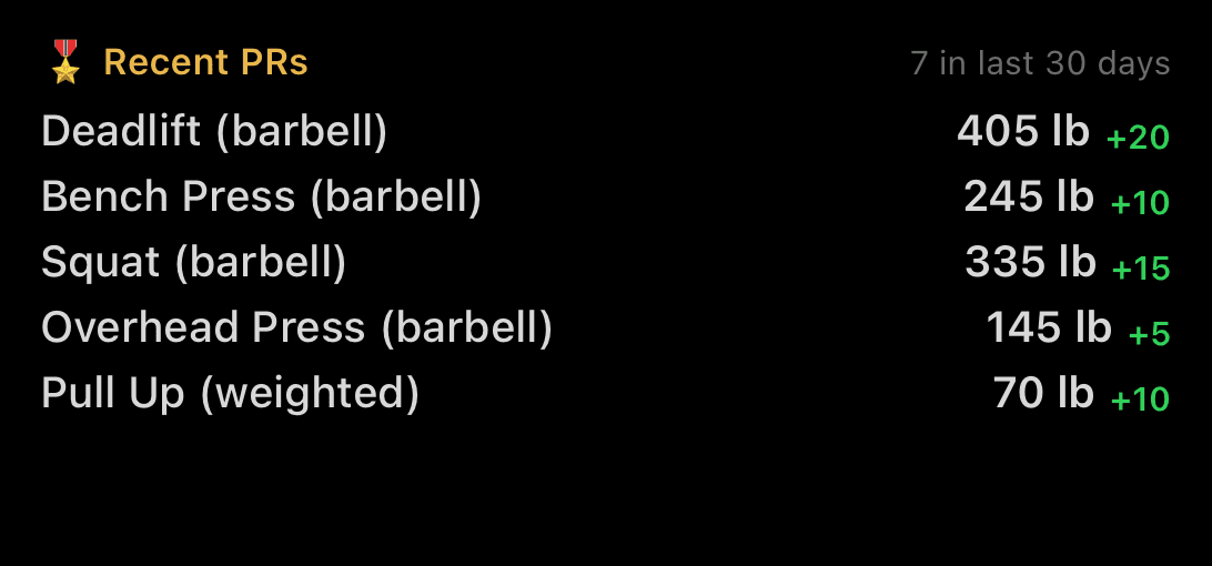 Recent PRs widget