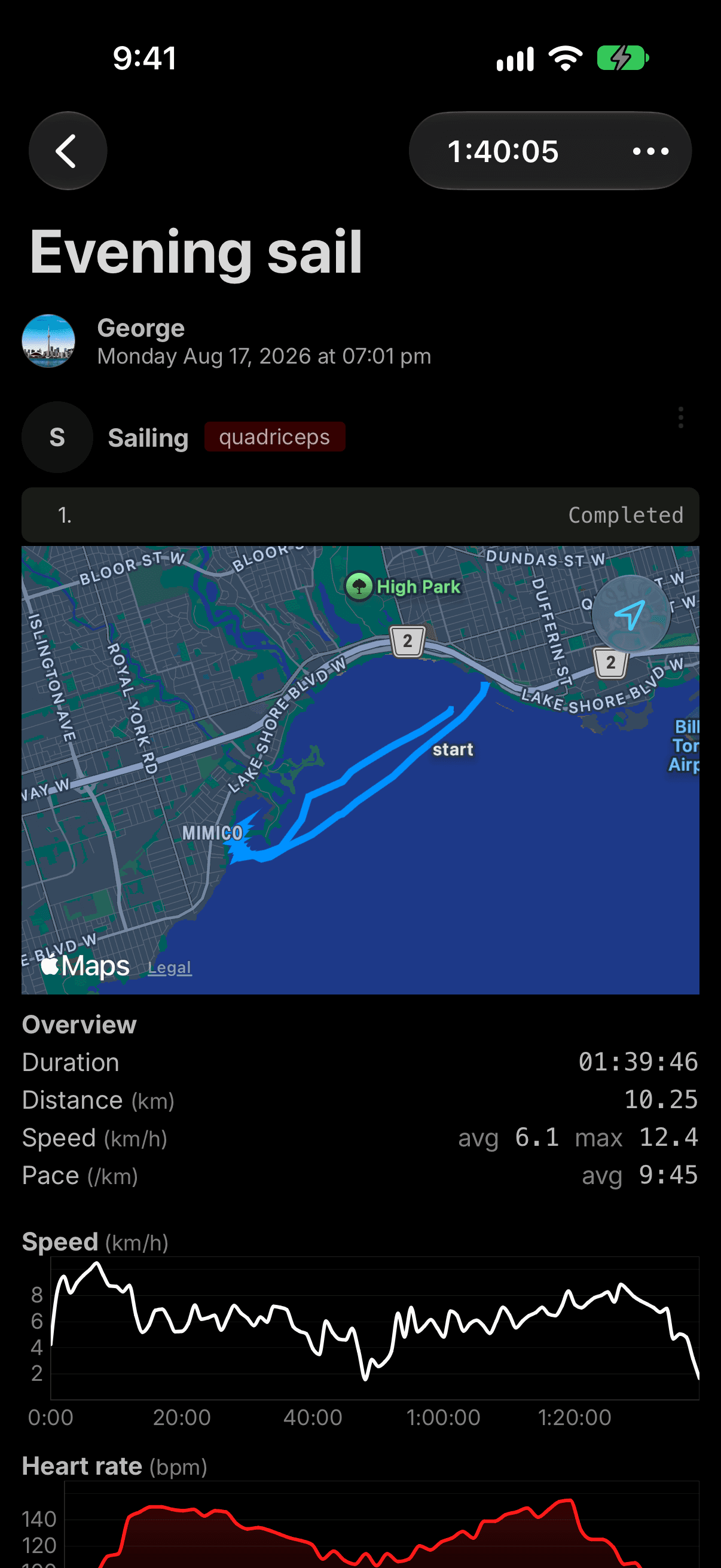 A GPS-tracked sail with its route map