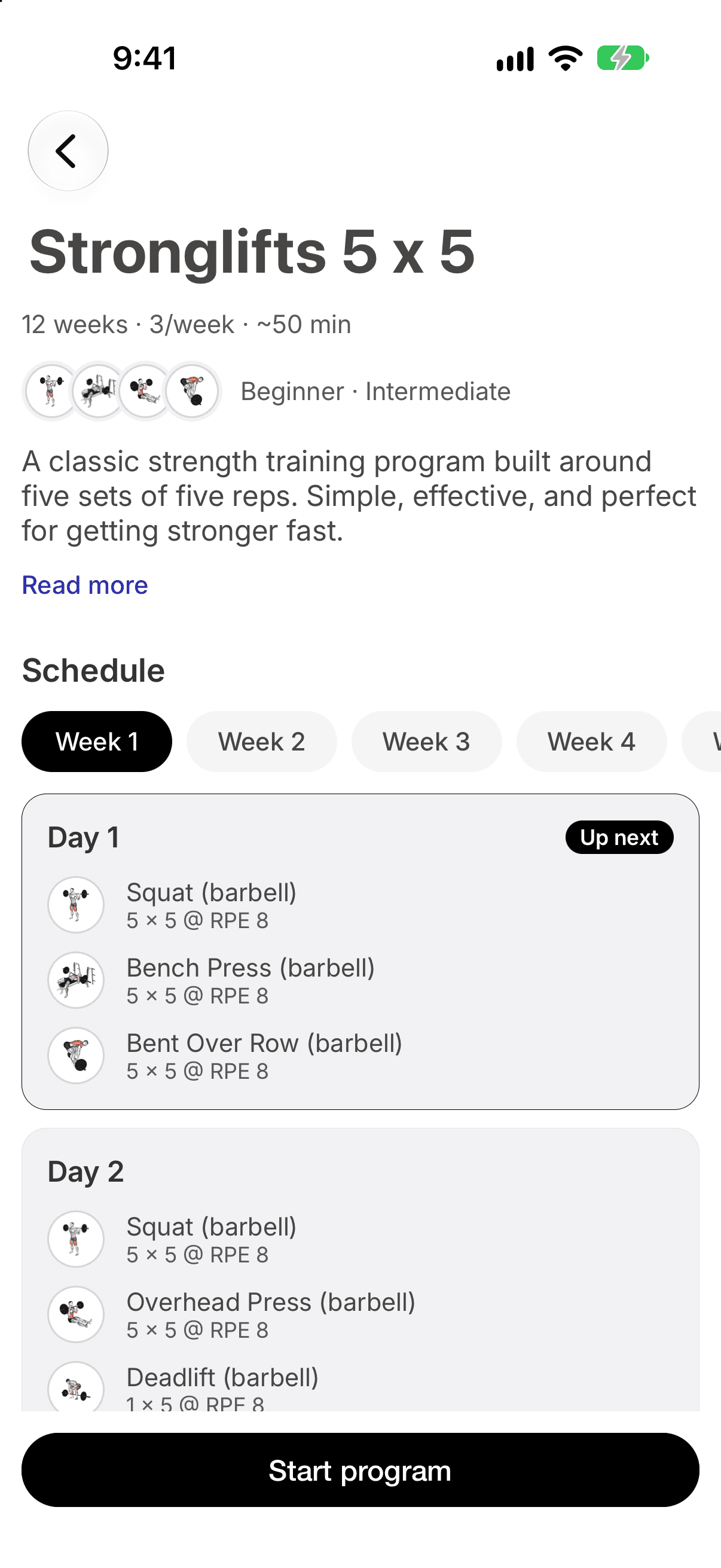 The Stronglifts 5×5 schedule